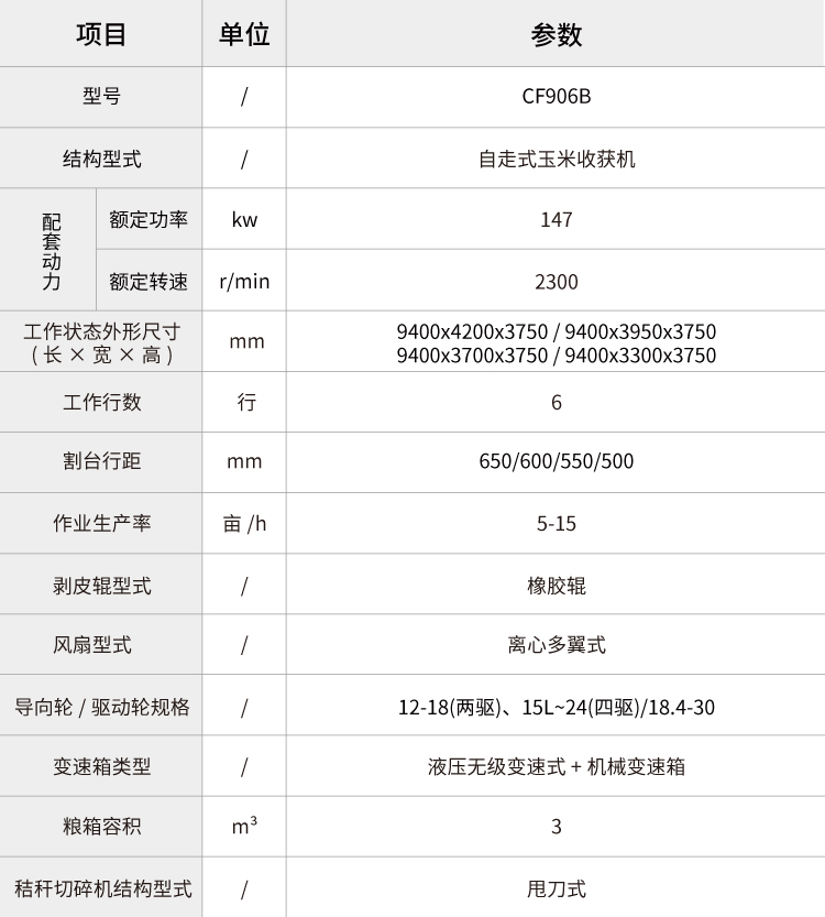 pc img of cf906b自走式玉米收获机