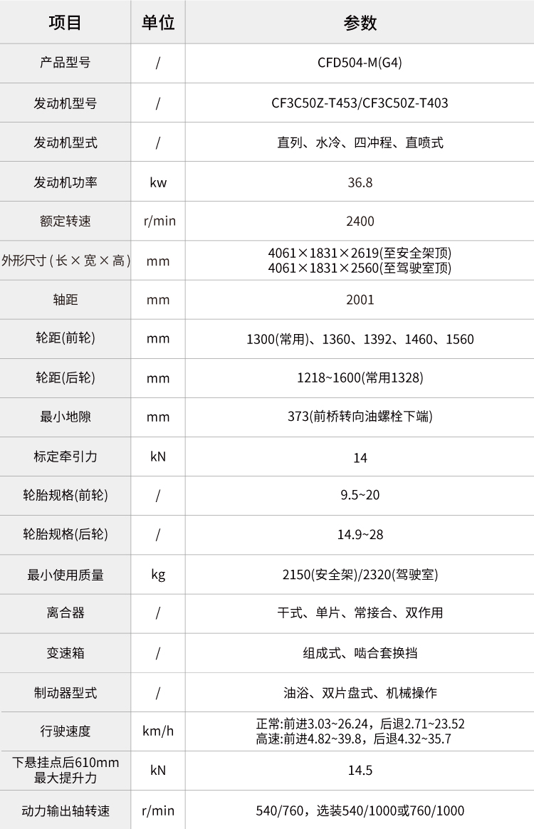 pc img of cfd504-m