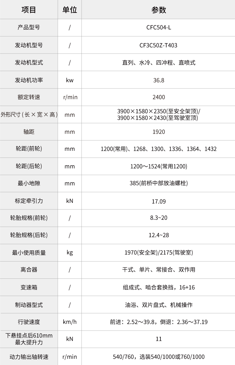 pc img of cfc504-l