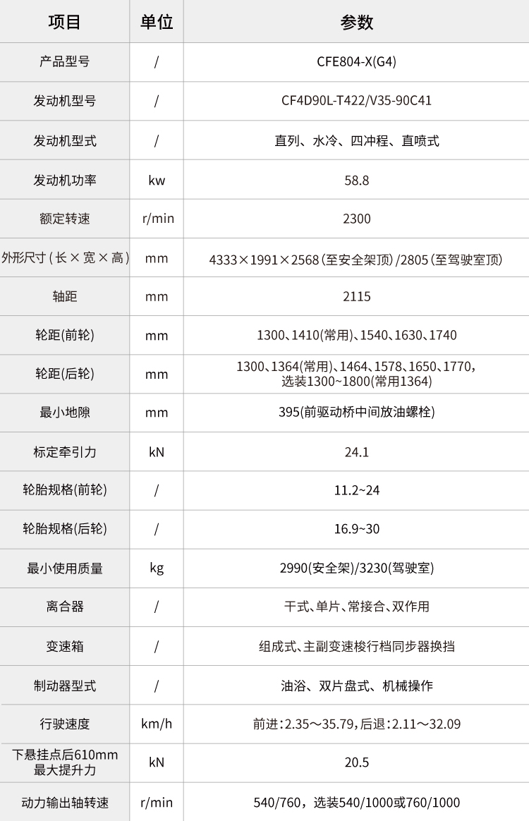 pc img of cfe804-x(g4)