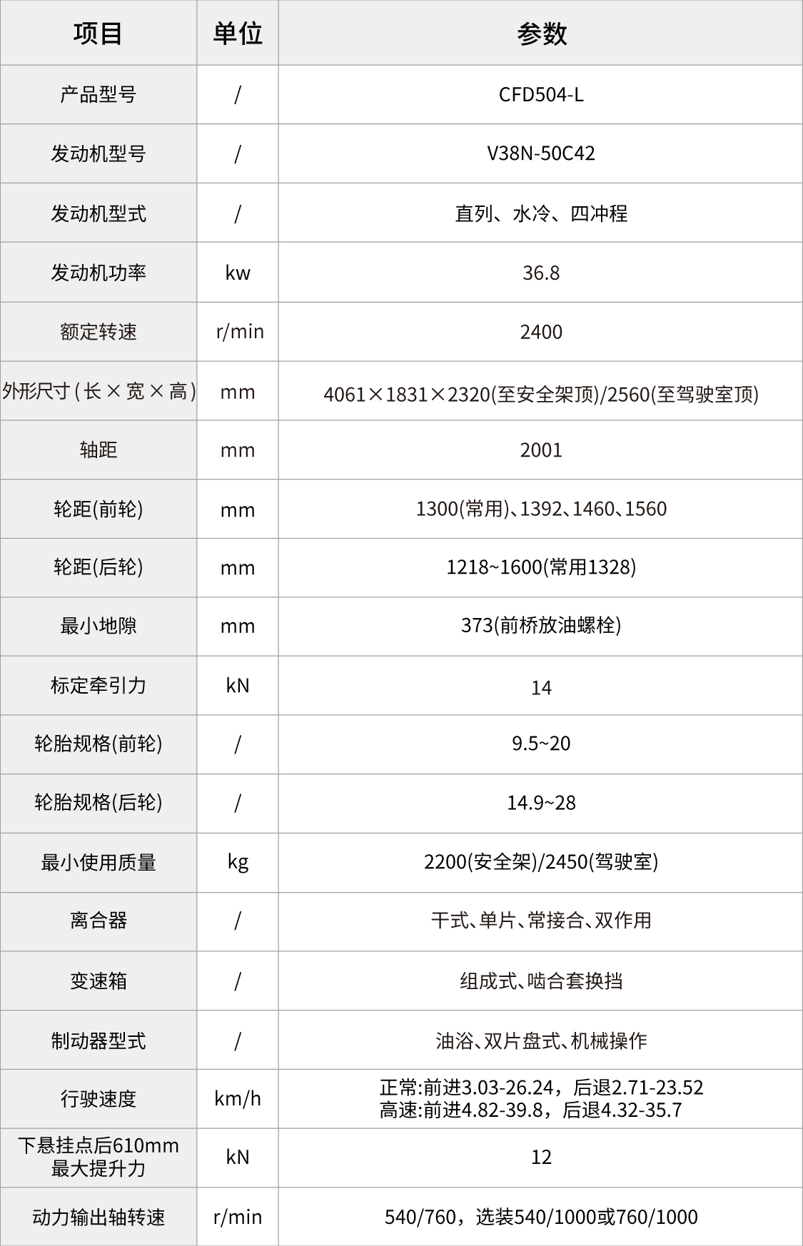 pc img of cfd504-l