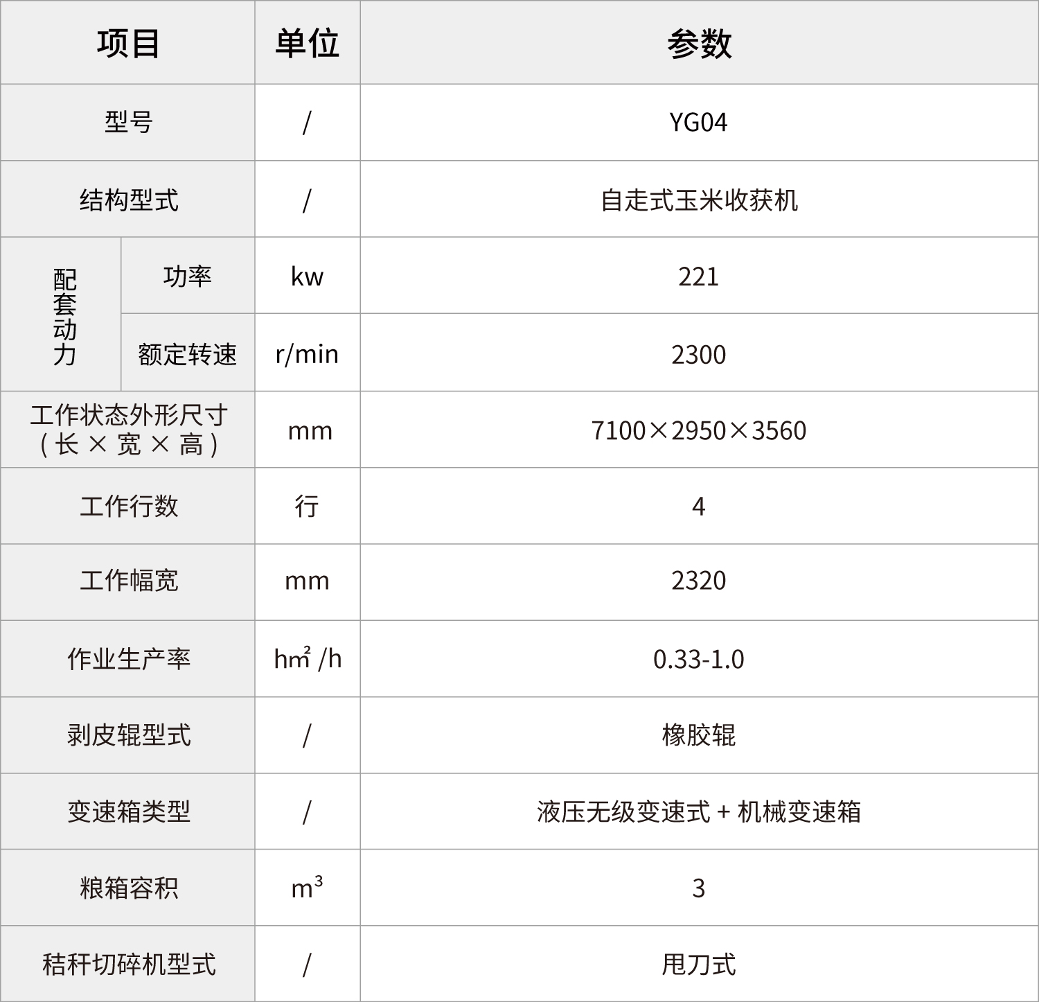 pc img of cf904c自走式玉米收获机